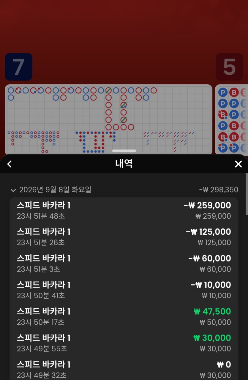 유로후기(0)