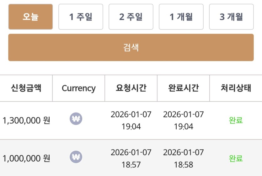 케이후기(0)