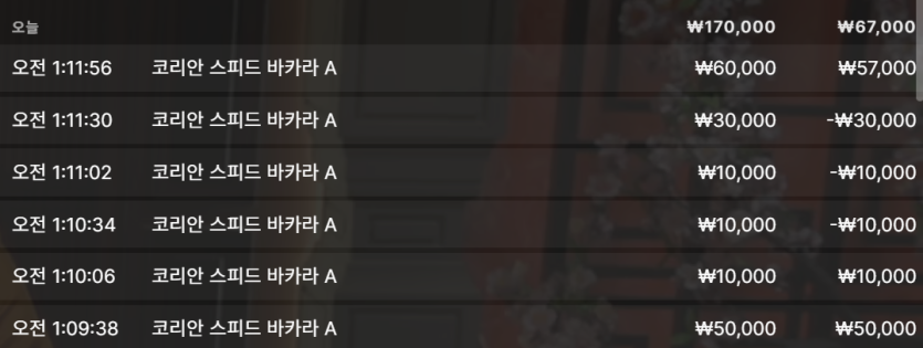 오즈88 후기(0)