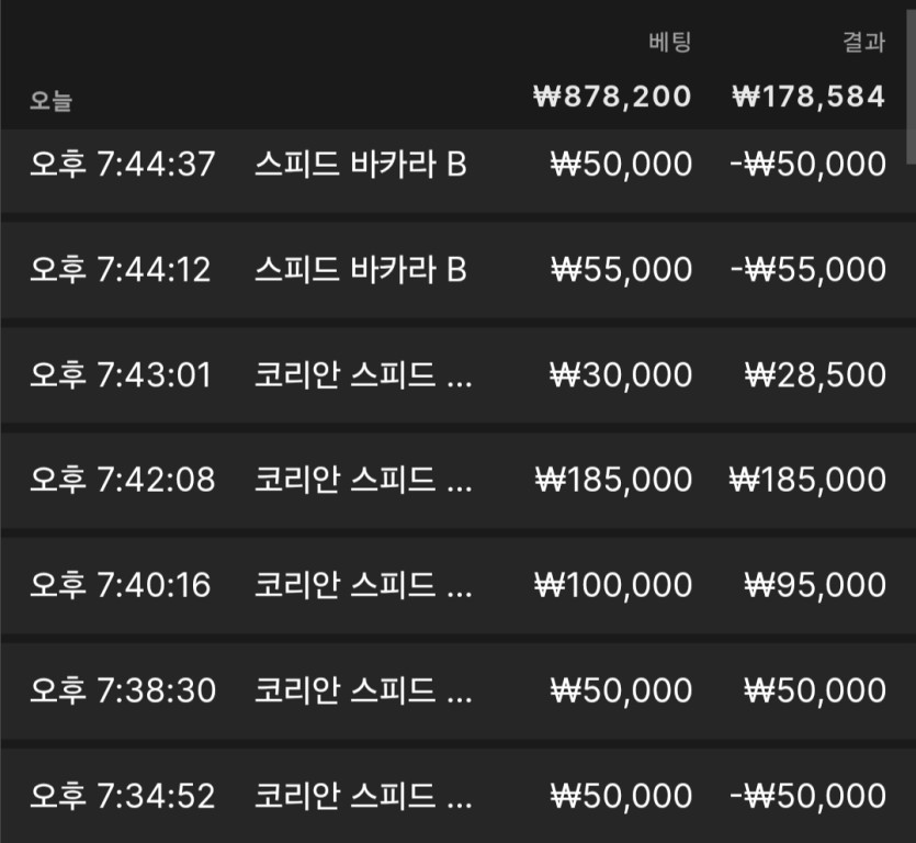 크보벳 바카라후기(0)