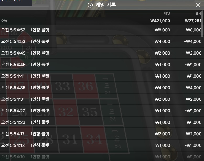 벳위즈 돌발후기(0)