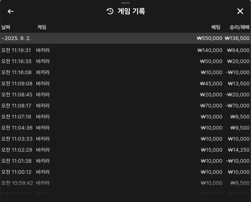 비제휴(0)