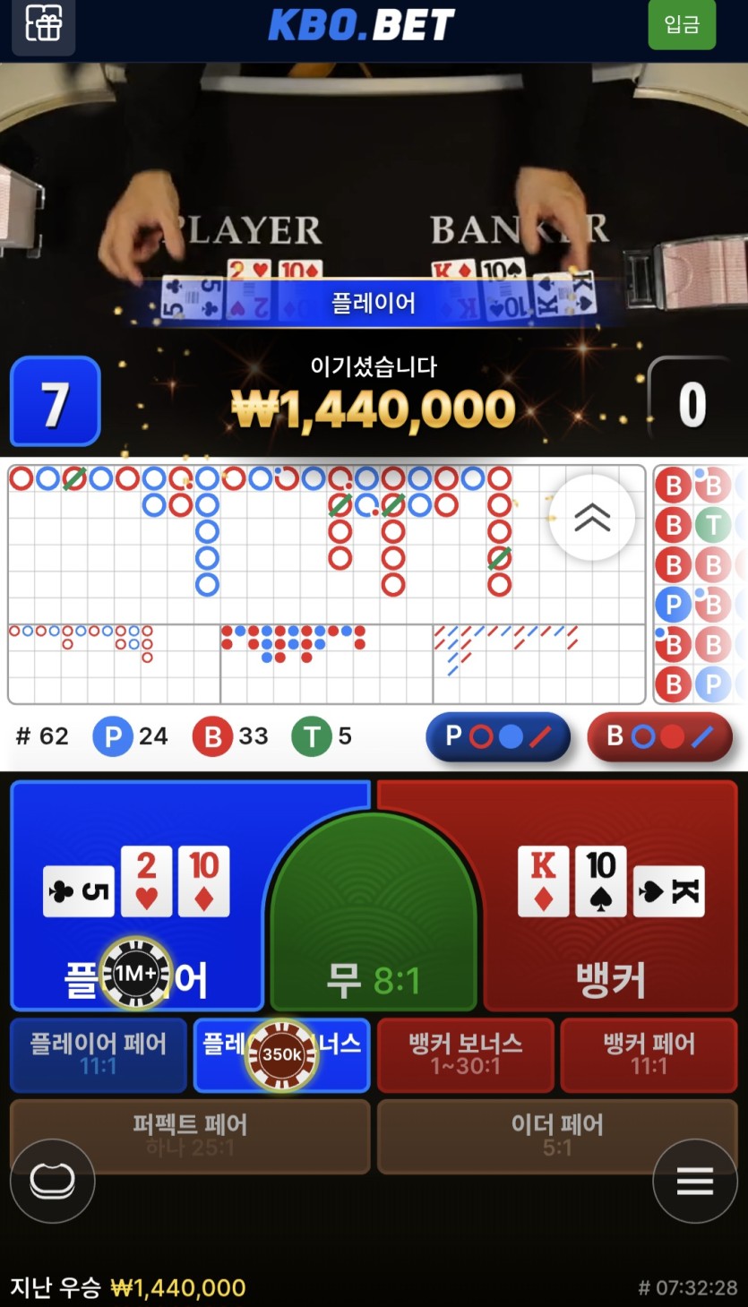 크보벳 에볼(1)