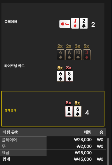 유로88 익바후기(0)