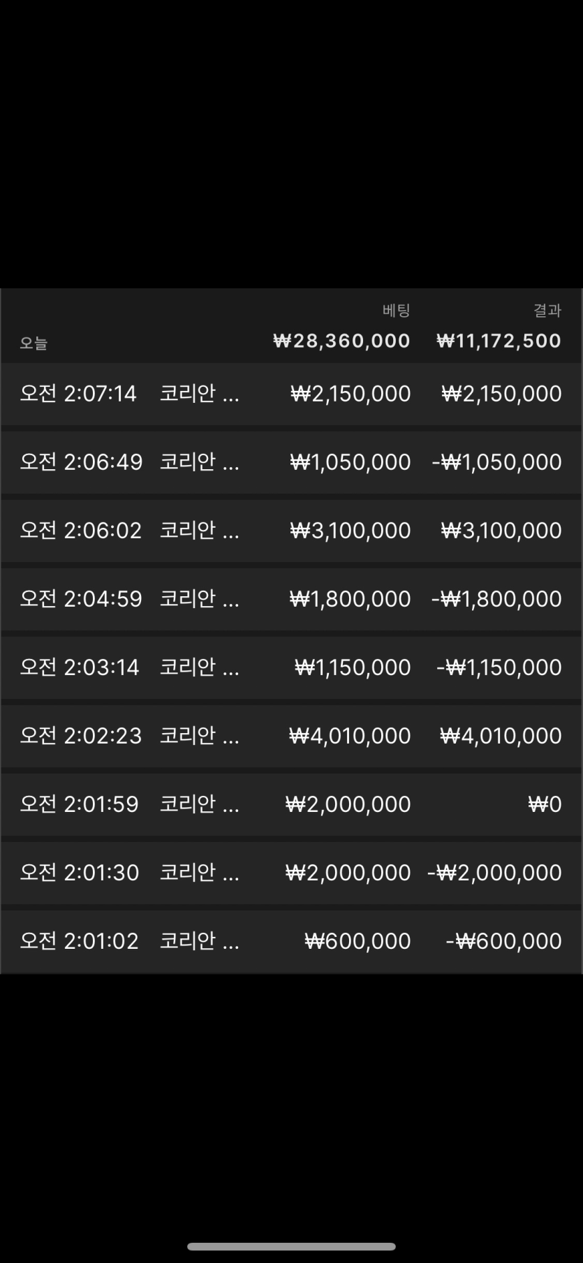 유로88 후기.(0)