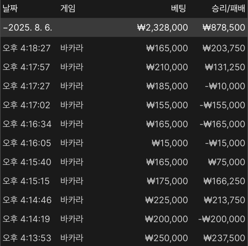 벳16 카지노 후기(0)