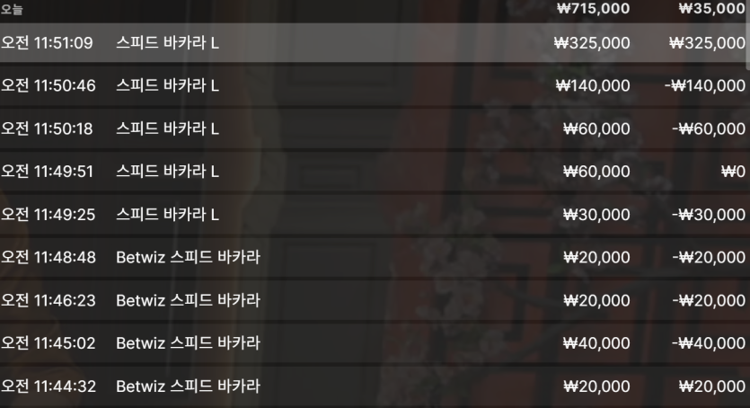 오즈88 후기(0)