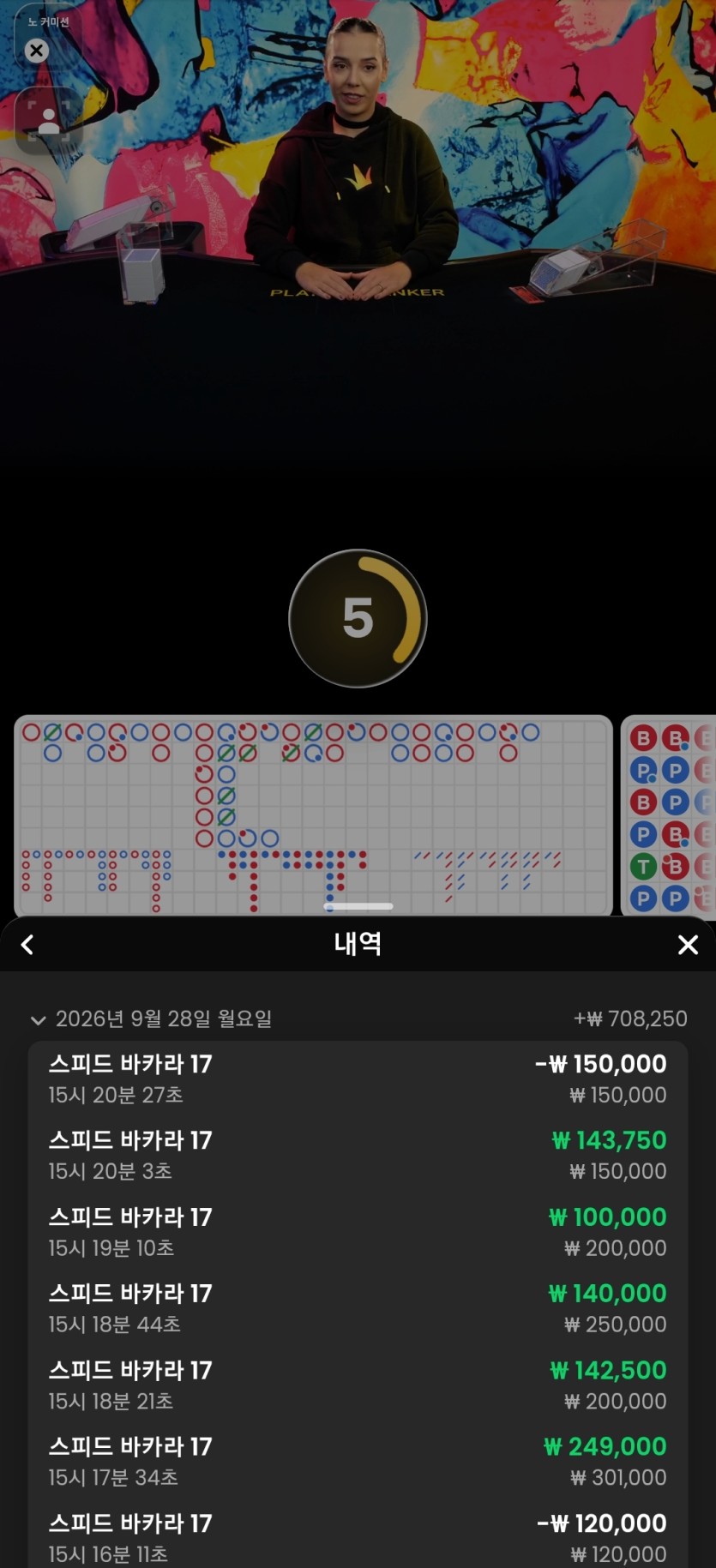 유로스타 후기(0)