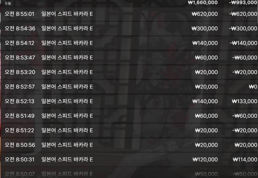 크보벳 후기(0)