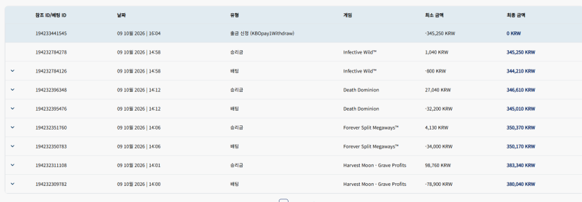 크보벳 후기(0)