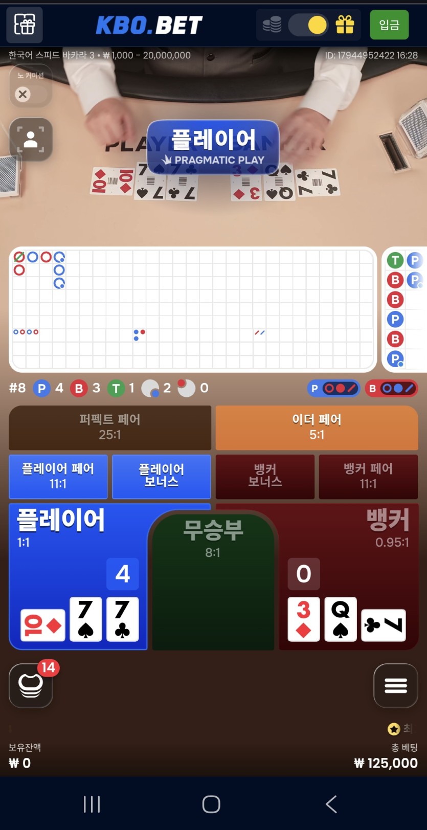 크보벳 12.5(0)