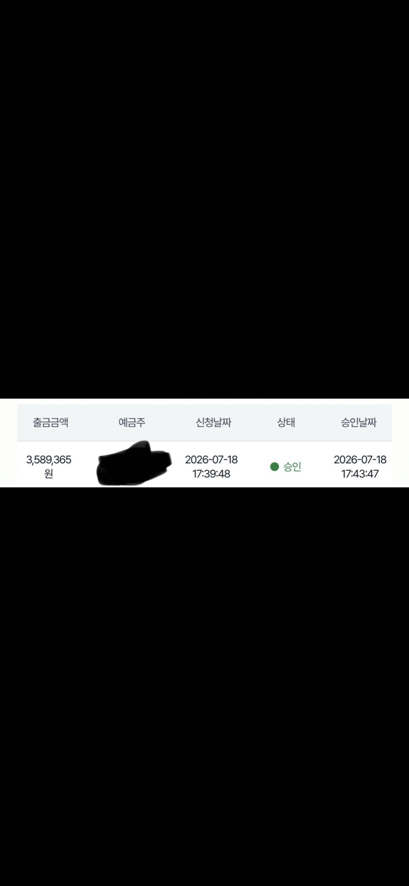 비제휴 후기.(0)