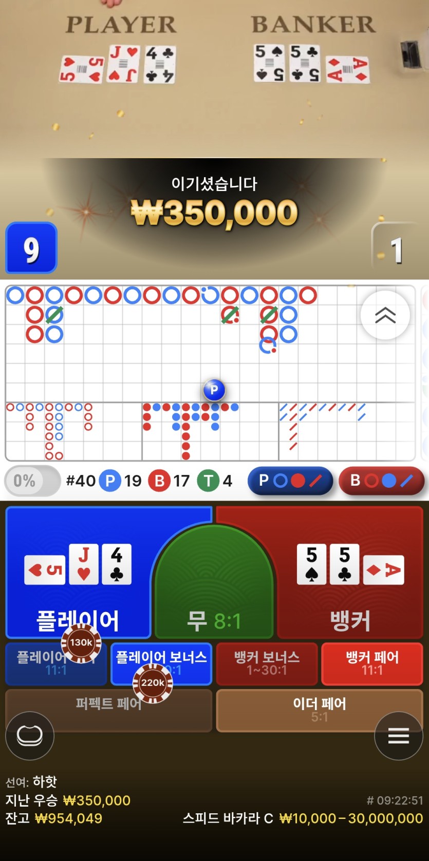 크보벳 윈더휠1.4(2)