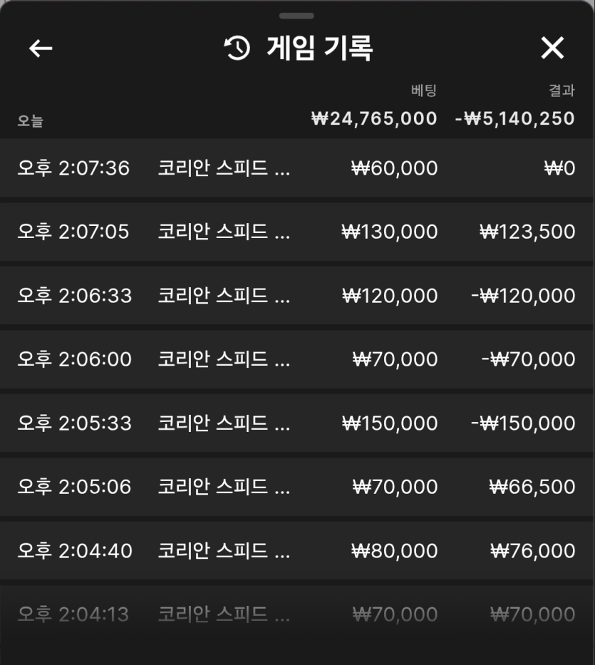 윌럼프 유로88 바카라 10/21 (10일차)(0)