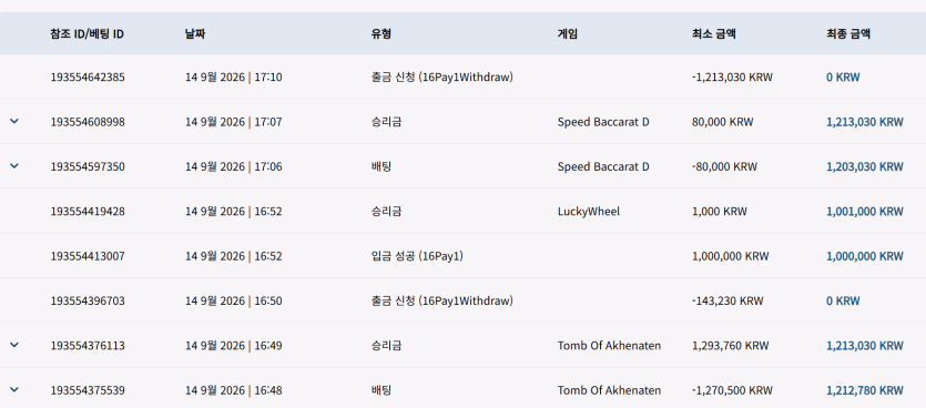 16 재입 후기(0)