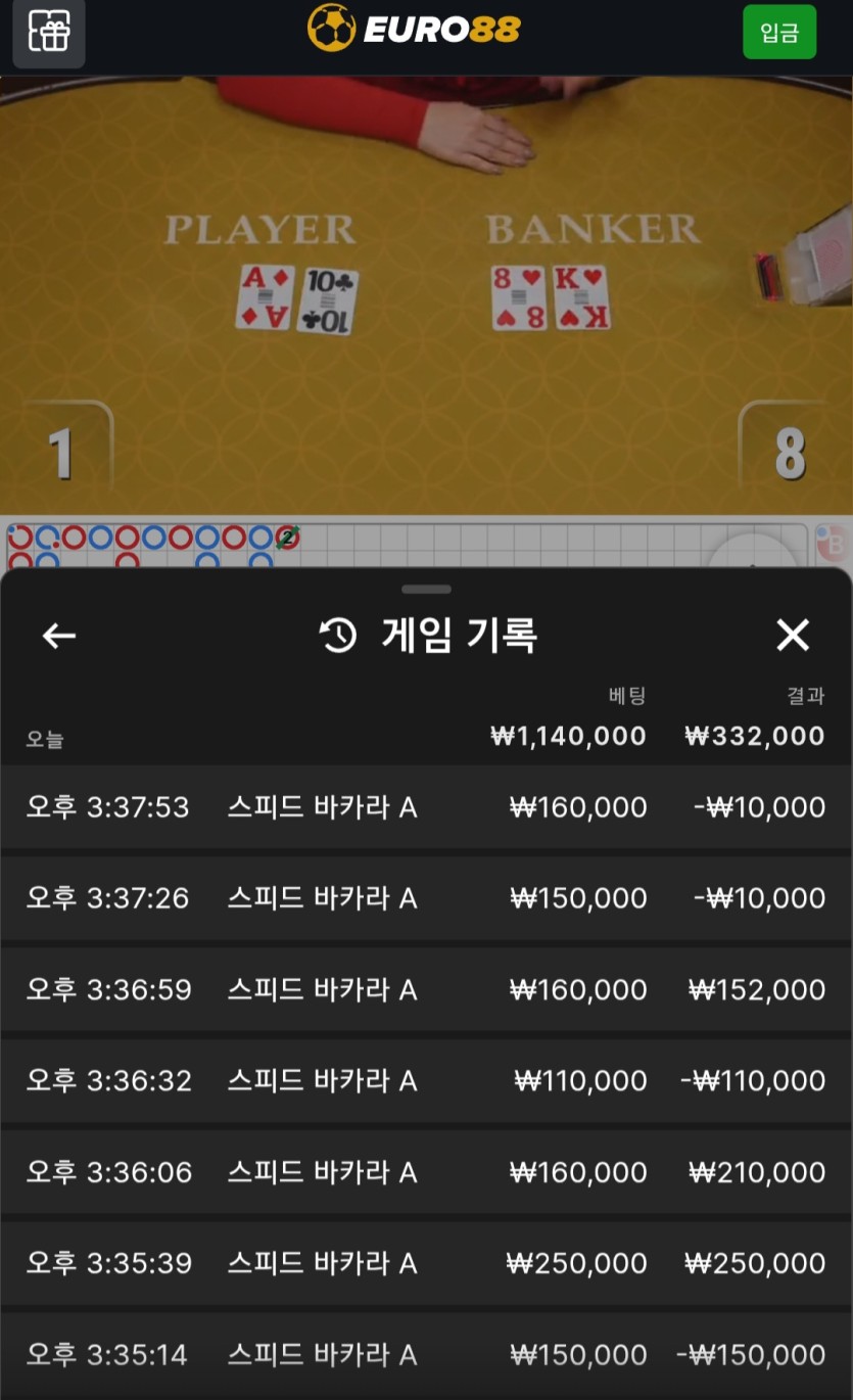 유로88 후기(0)