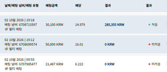 크보벳 스포츠 후기(0)