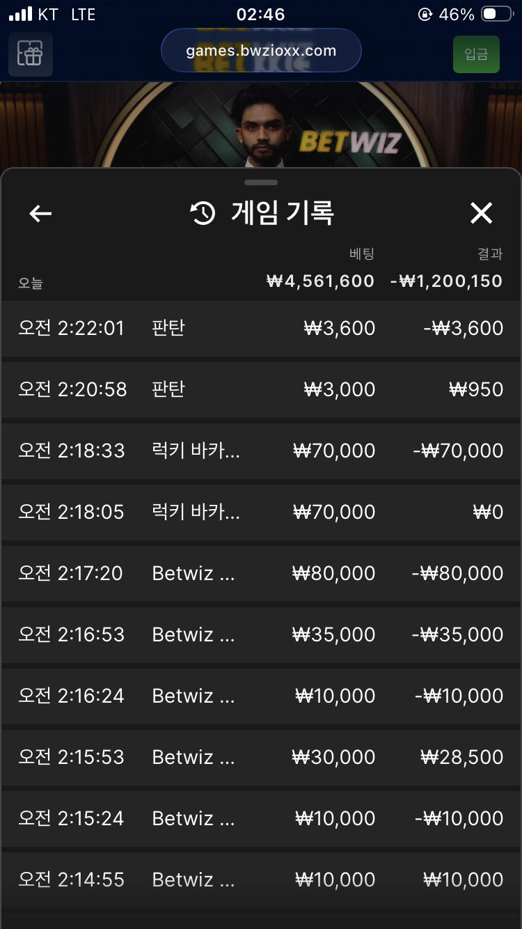 벳위즈 후가(0)