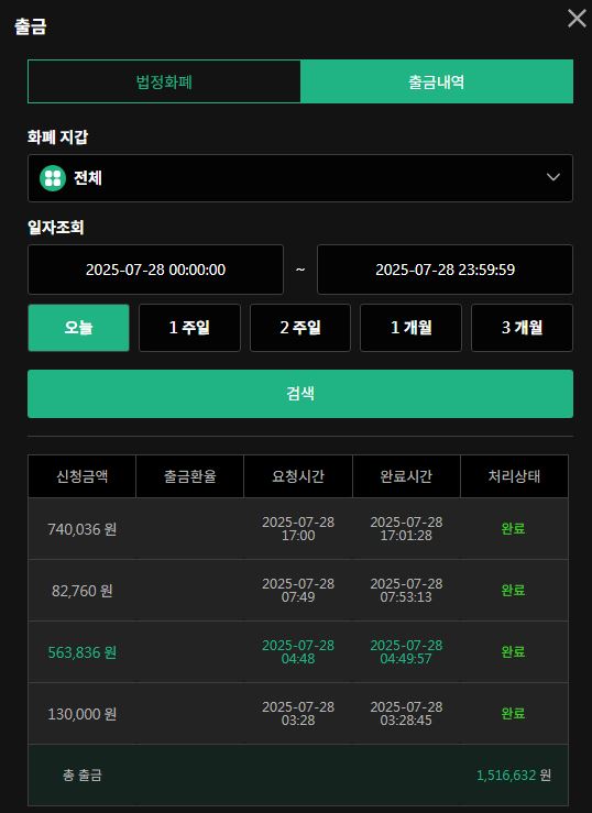 유로스타 후기(0)