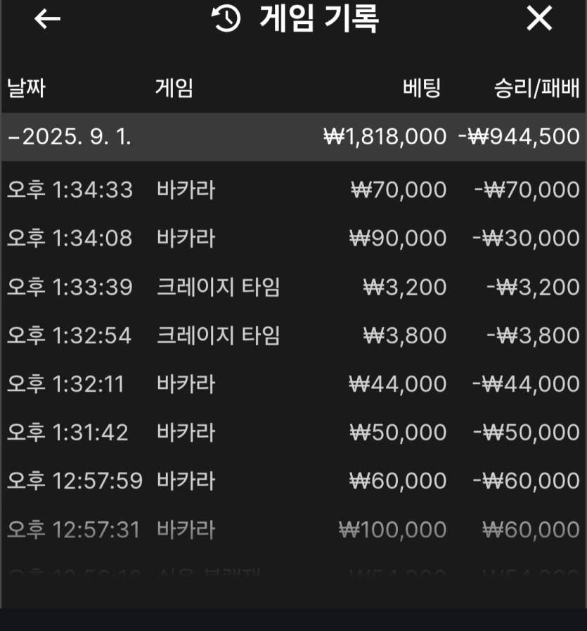 유로 88후기(0)