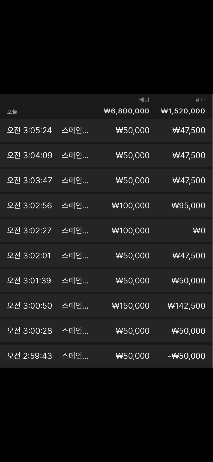 비제휴 후기.(0)