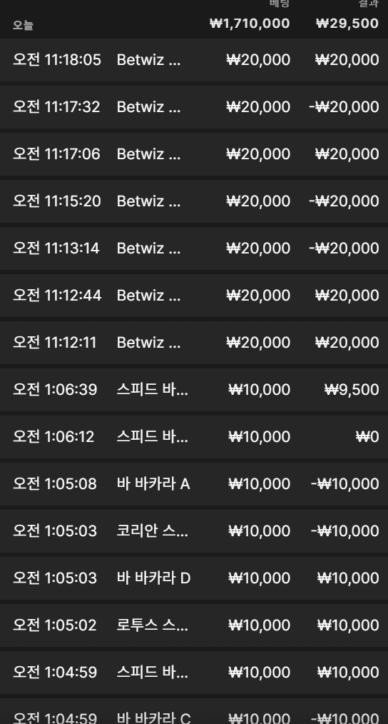 오즈88 후기(0)