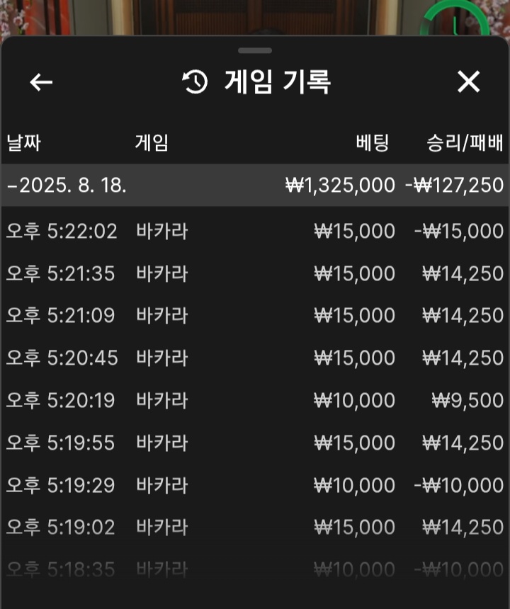 벳위즈 에볼후기.!!(0)