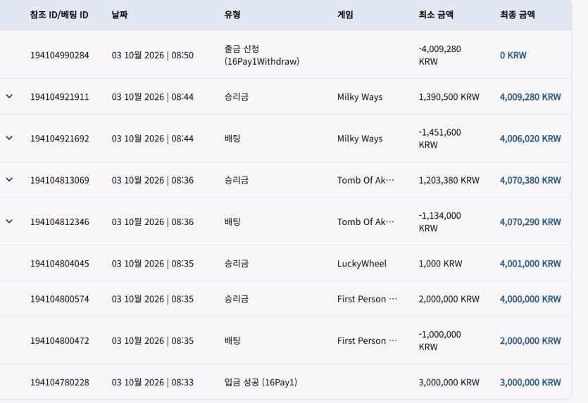 16 후기(0)