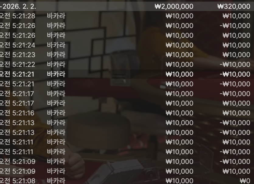 벳위즈 후기(0)