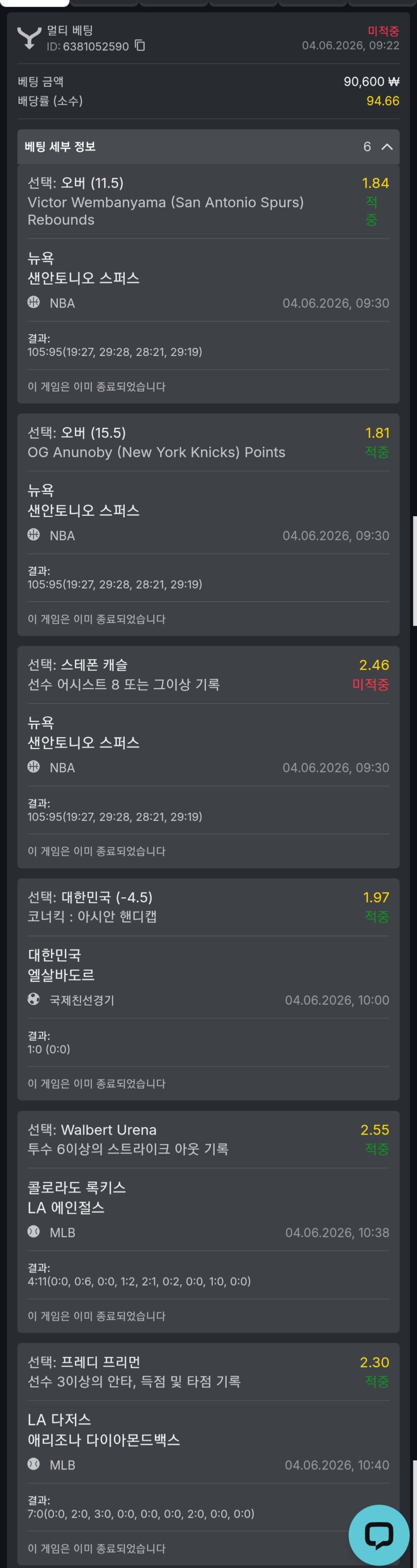 유로88 스포츠 후기(0)