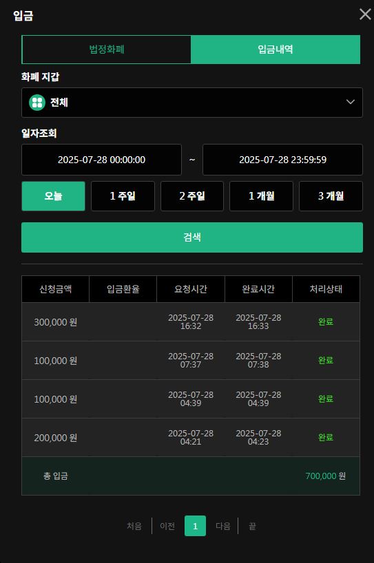 유로스타 후기(1)