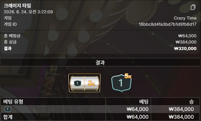 유로88 카지노 후기임니다(0)