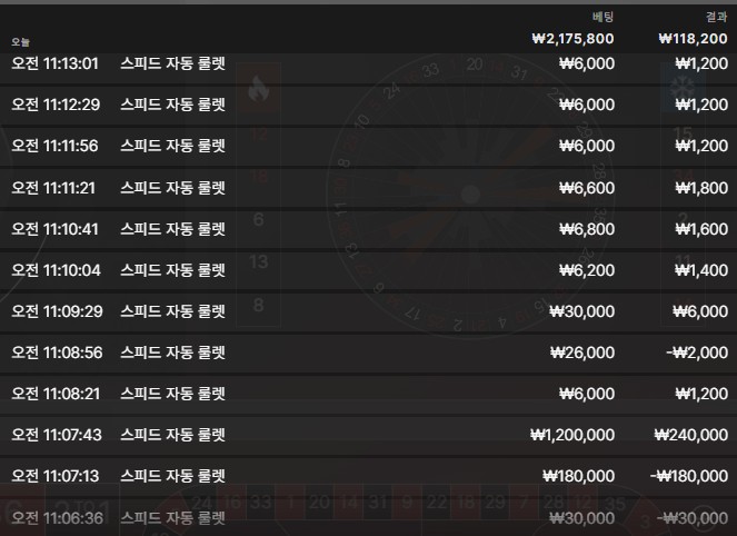 유로스타(0)
