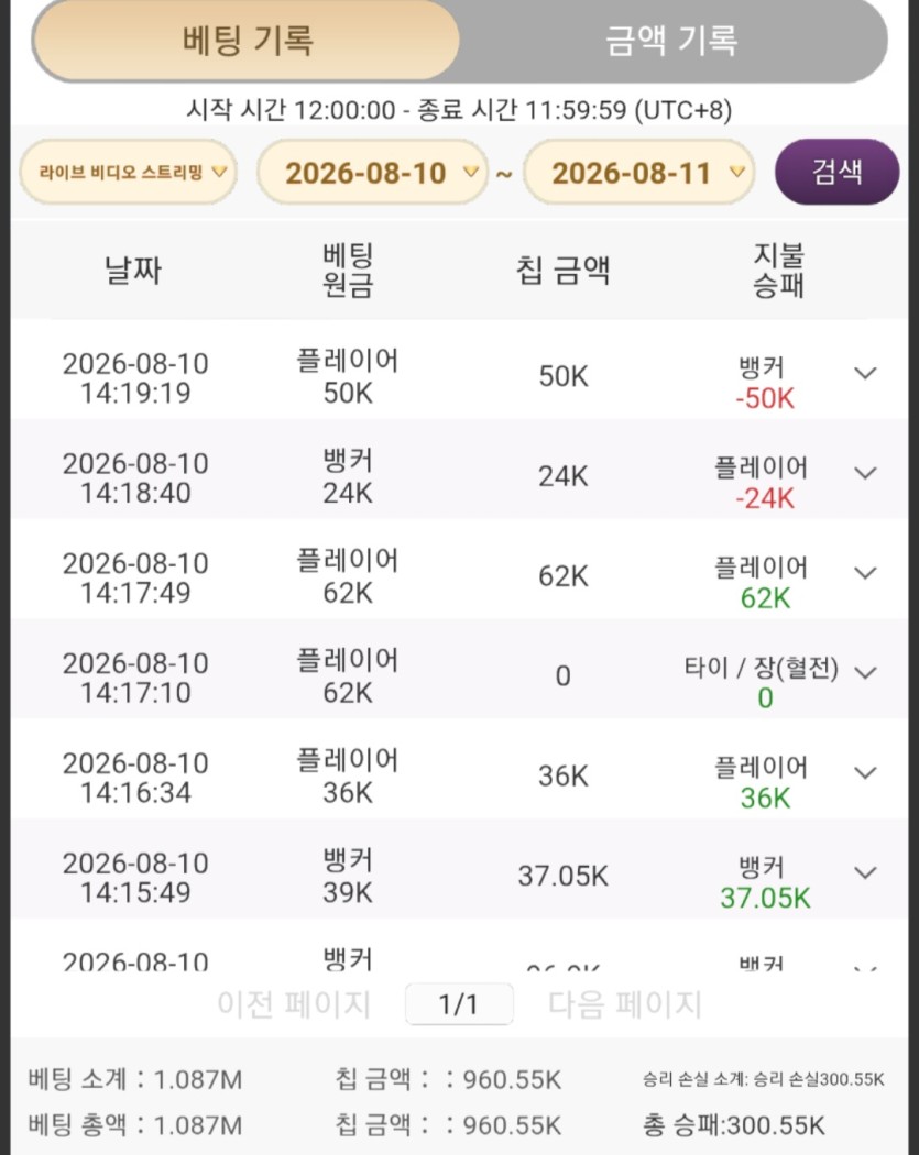 유로스타 후기(0)
