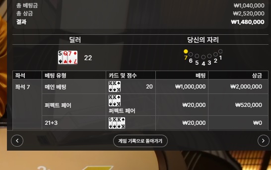 유로스타 블랙잭후기(0)
