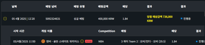 벳위즈 후기(0)