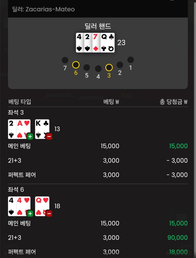 유로88 블랙잭(1)