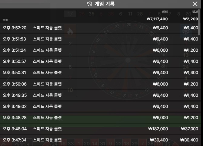 유로스타(0)