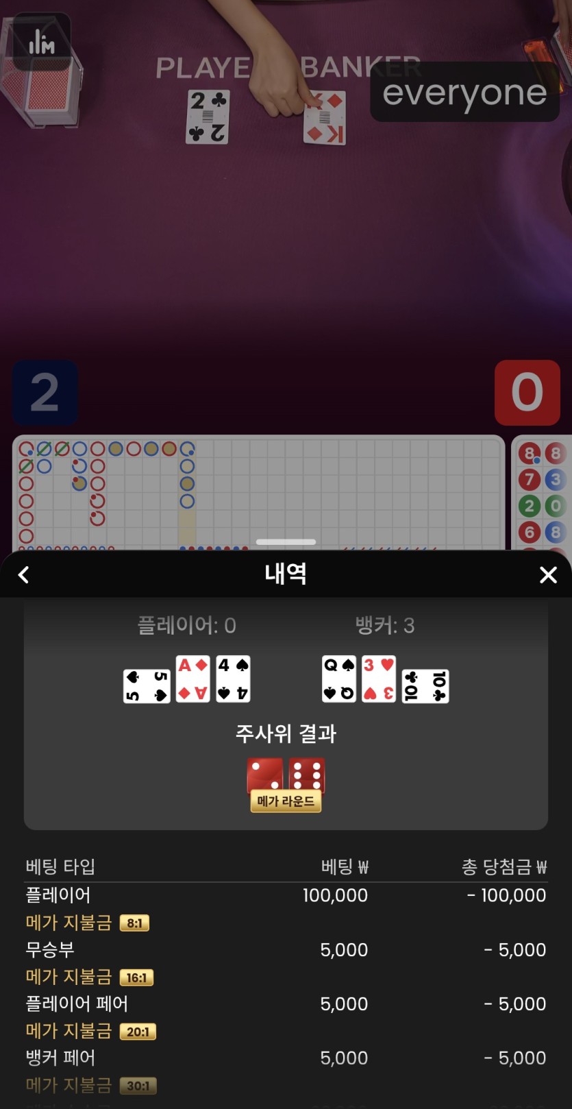 비제 50재입(0)