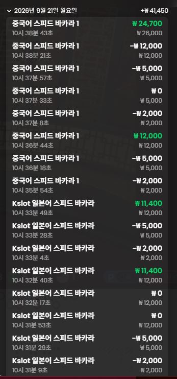 유로스타 프라그 후기(0)