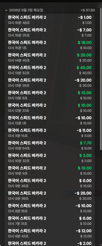 유88 개고생 하다가(0)