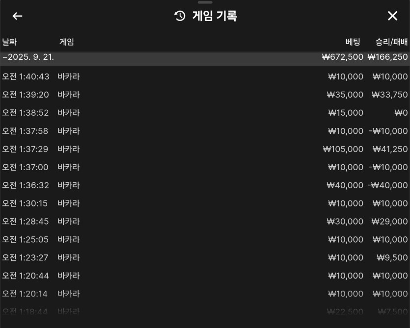 비제휴(0)