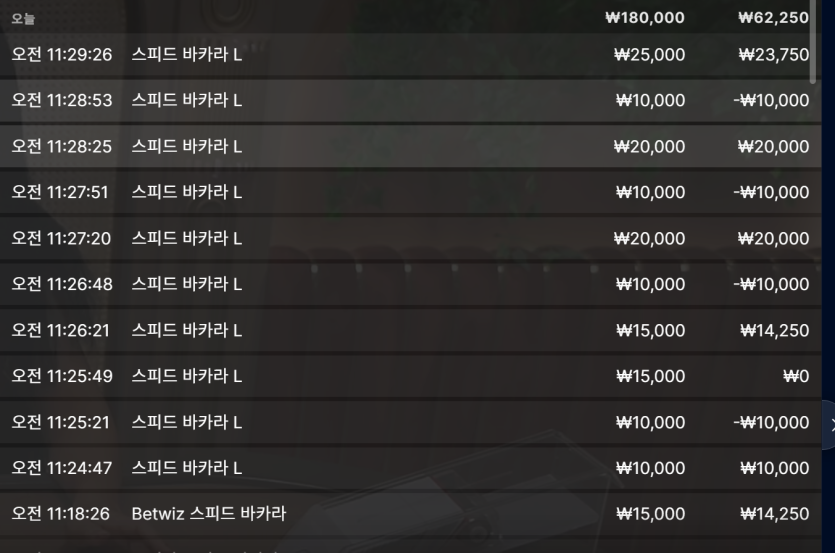 오즈88 후기(0)