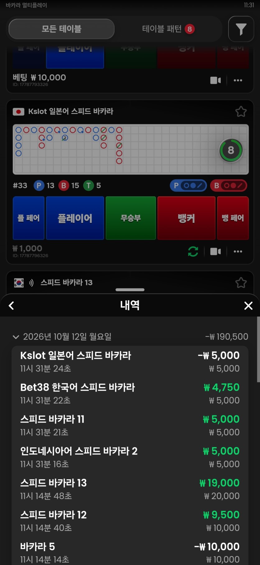오늘 지고 있네요 ㅠㅠㅠ(0)