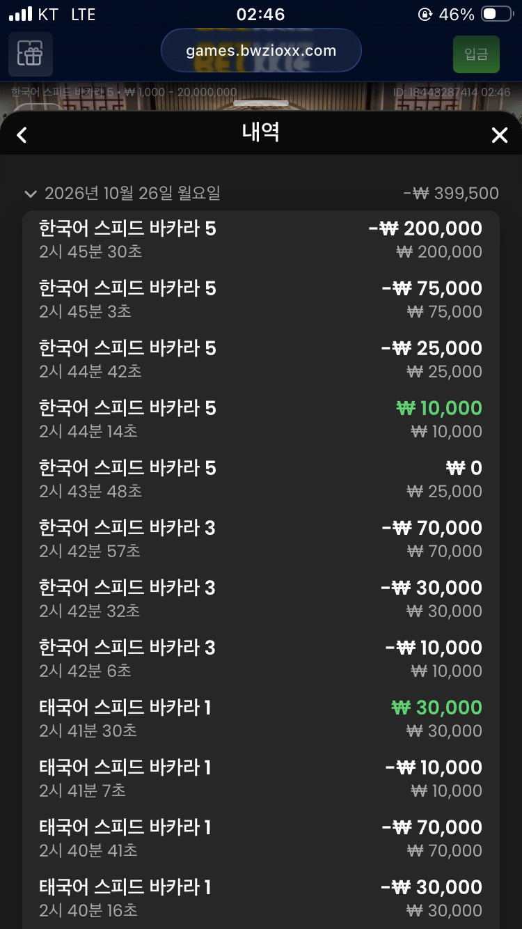 벳위즈 후가(1)