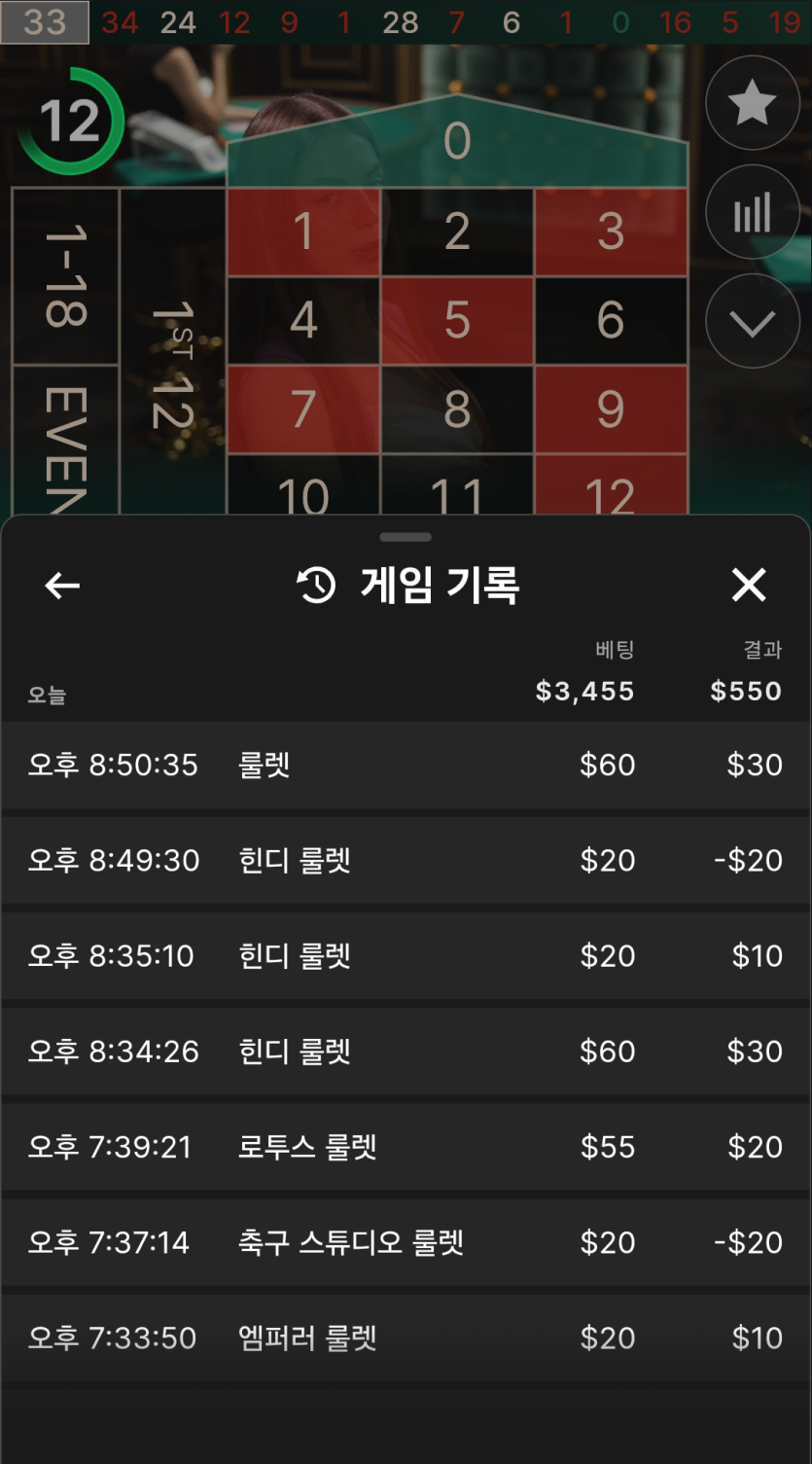 10/28 유로88 후기(0)