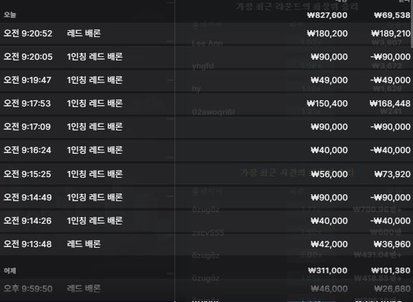 유로88 에볼후기(0)