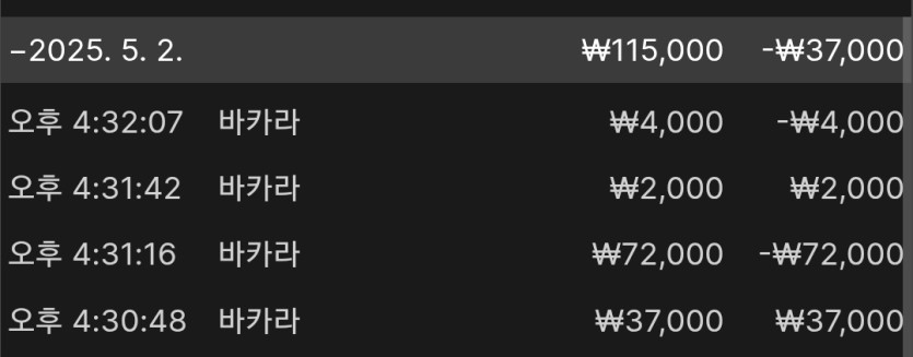 벳위즈 후기(0)