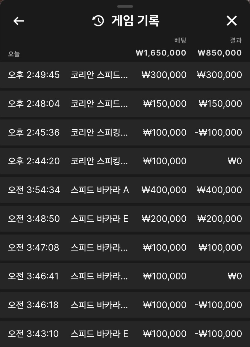 크보벳 바카라후기(0)