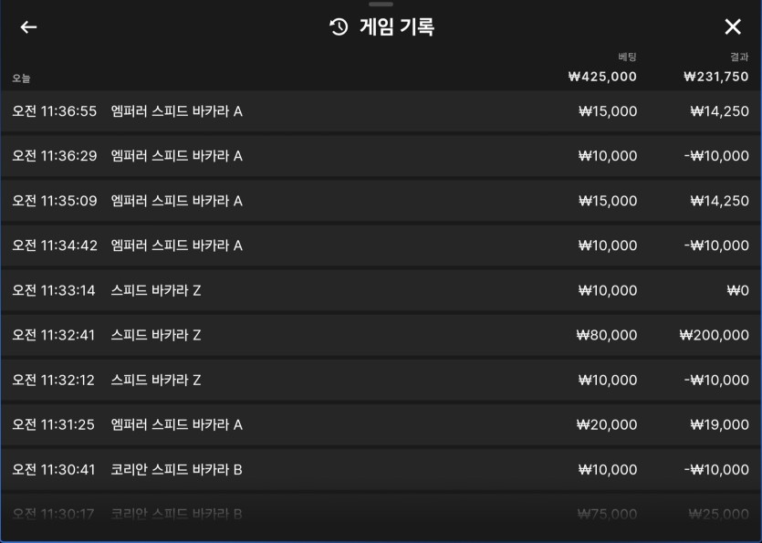 비제휴(0)